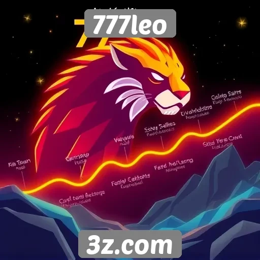 História do 777leo desde o seu lançamento